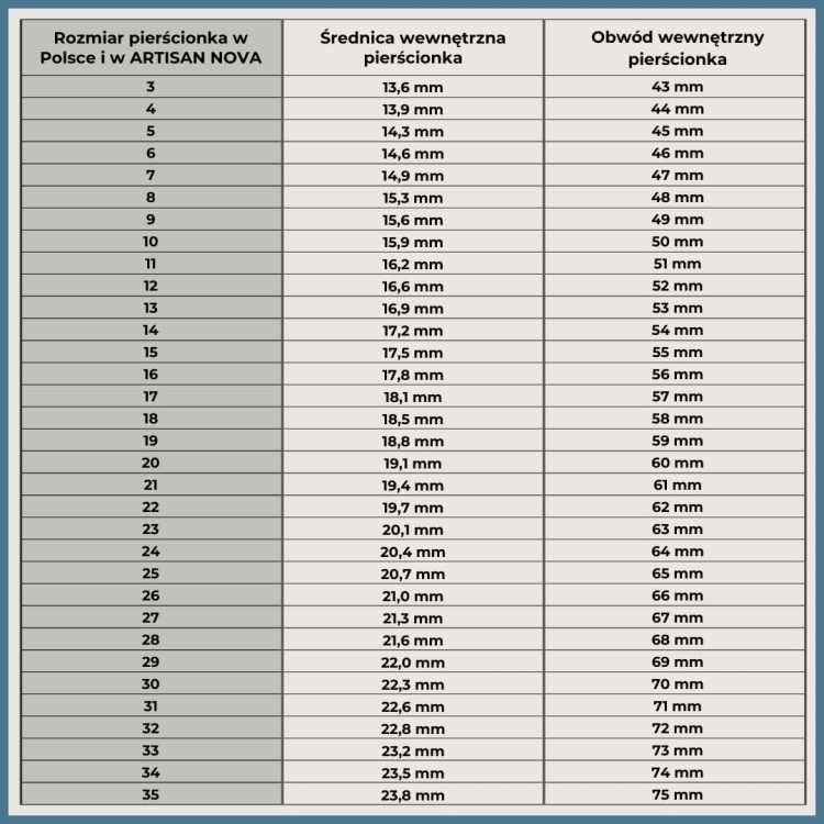 tabel-rozmiarów-pierścionków-artisannova.jpg