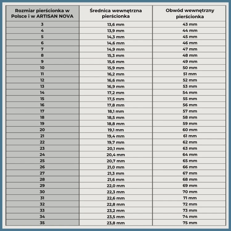 tabel-rozmiarów-pierścionków-artisannova.jpg