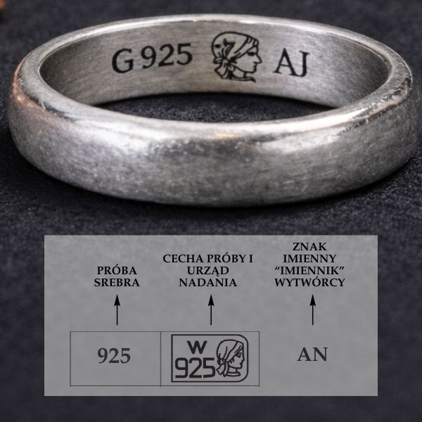 Cecha probiercza próby 925 znak imienny wytwórcy na srebrnej biżuterii